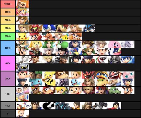 rule34paheal|Tag List .